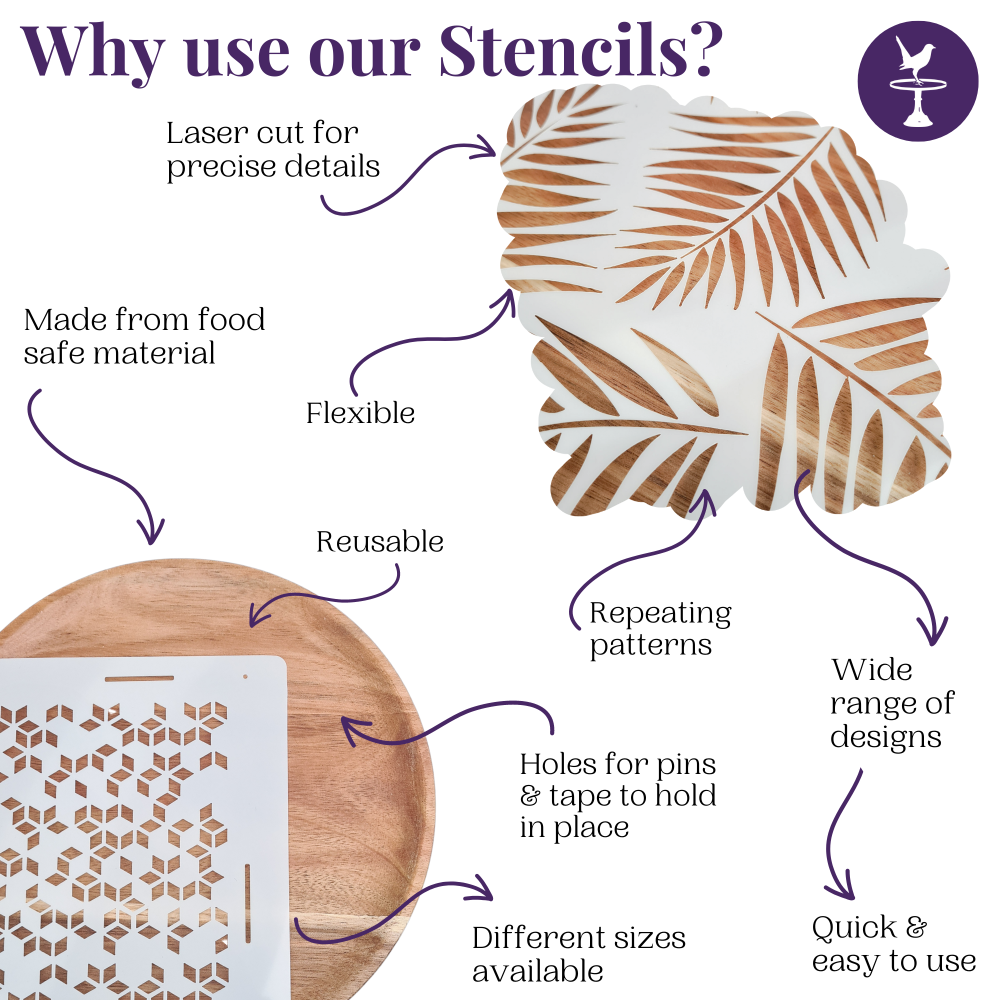 Infographic on why to use our stencils showing 2 different stencil designs